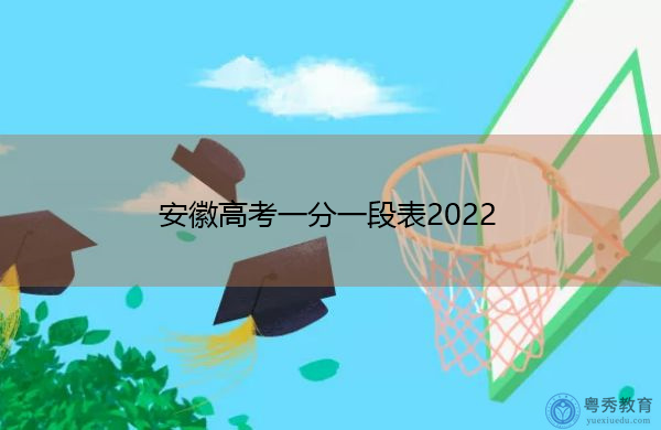 安徽高考一分一段表2022 安徽高考一分一段表2022