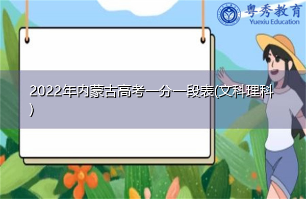 2022年内蒙古高考一分一段表(文科理科)