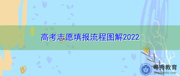 高考志愿填报流程图解2022 高考志愿填报流程图解2022
