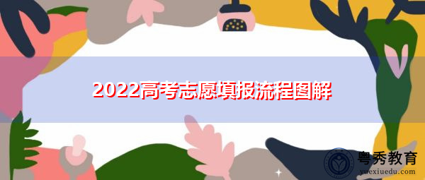 2022高考志愿填报流程图解