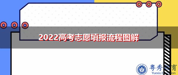 2022高考志愿填报流程图解