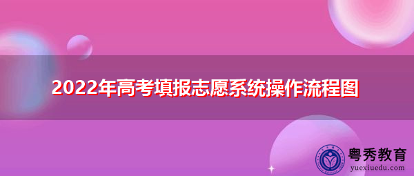 2022年高考填报志愿系统操作流程图 2022年高考填报志愿系统操作流程图