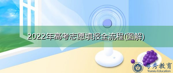 2022年高考志愿填报全流程(图解) 2022年高考志愿填报全流程(图解)