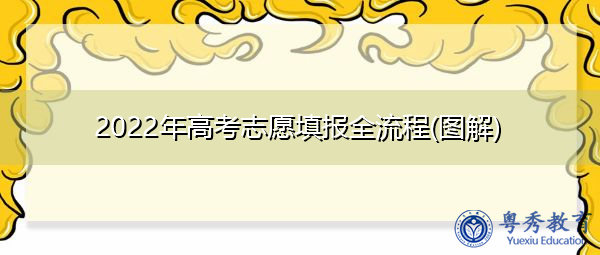 2022年高考志愿填报全流程(图解) 2022年高考志愿填报全流程(图解)