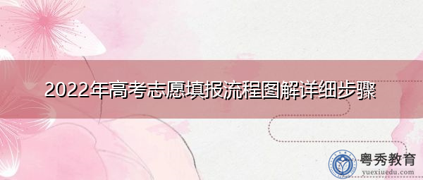 2022年高考志愿填报流程图解详细步骤 2022年高考志愿填报流程图解详细步骤