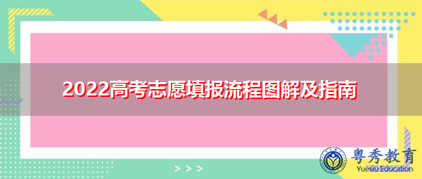 2022高考志愿填报流程图解及指南 2022高考志愿填报流程图解及指南