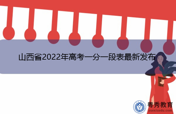 山西省2022年高考一分一段表最新发布