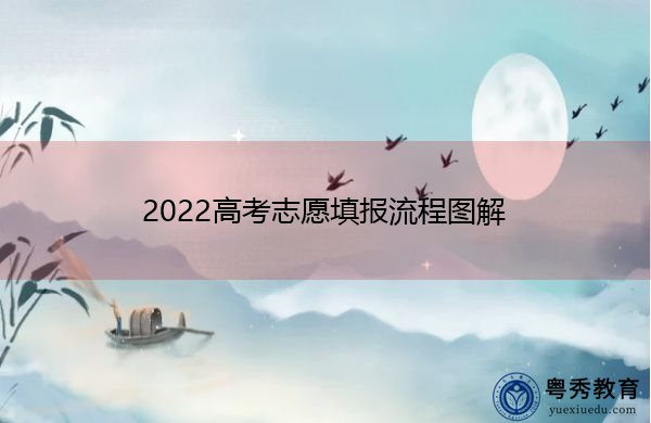 2022高考志愿填报流程图解