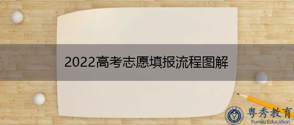 2022高考志愿填报流程图解