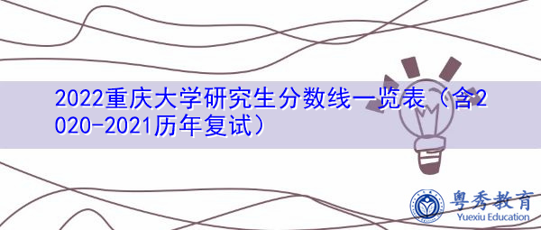 2022重庆大学研究生分数线一览表（含2020-2021历年复试）