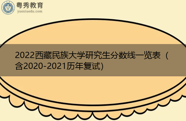 2022西藏民族大学研究生分数线一览表（含2020-2021历年复试）