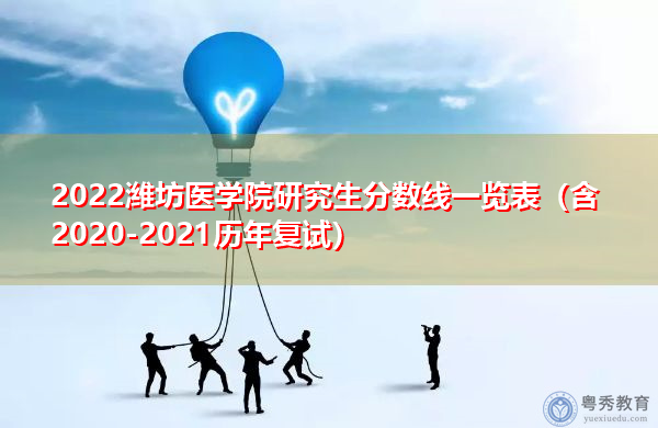 2022潍坊医学院研究生分数线一览表（含2020-2021历年复试）