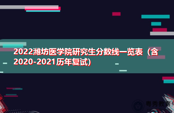 2022潍坊医学院研究生分数线一览表（含2020-2021历年复试）