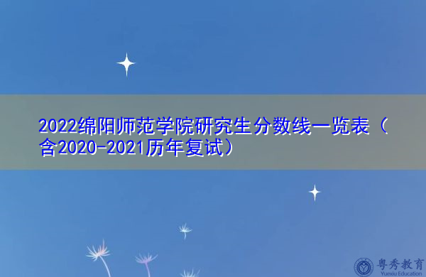 2022绵阳师范学院研究生分数线一览表（含2020-2021历年复试）