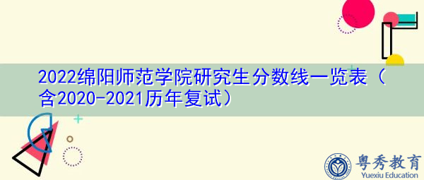 2022绵阳师范学院研究生分数线一览表（含2020-2021历年复试）