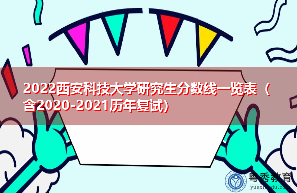 2022西安科技大学研究生分数线一览表（含2020-2021历年复试）