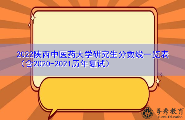 2022陕西中医药大学研究生分数线一览表（含2020-2021历年复试）