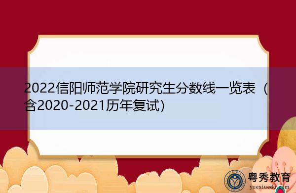 2022信阳师范学院研究生分数线一览表（含2020-2021历年复试）