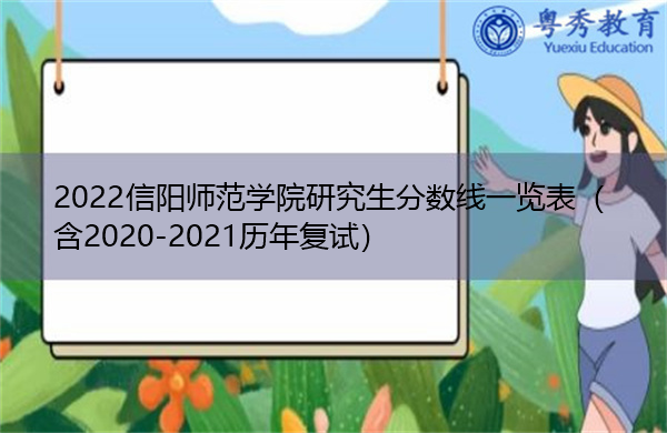 2022信阳师范学院研究生分数线一览表（含2020-2021历年复试）