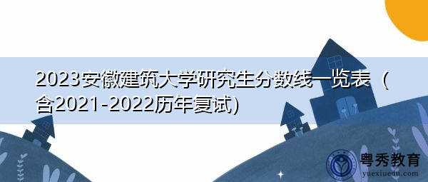 2023安徽建筑大学研究生分数线一览表（含2021-2022历年复试）
