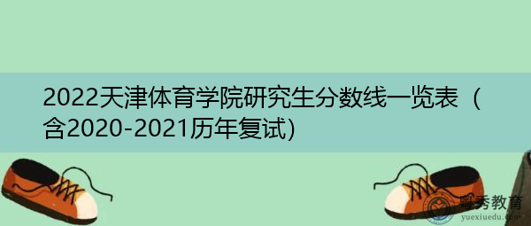 2022天津体育学院研究生分数线一览表（含2020-2021历年复试）