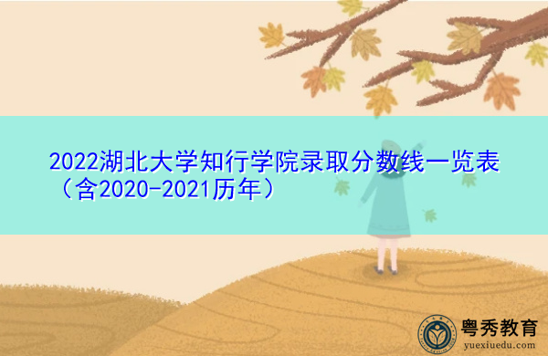 2022湖北大学知行学院录取分数线一览表(含2020-2021历年) 2022湖北大学知行学院录取分数线一览表(含2020-2021历年)