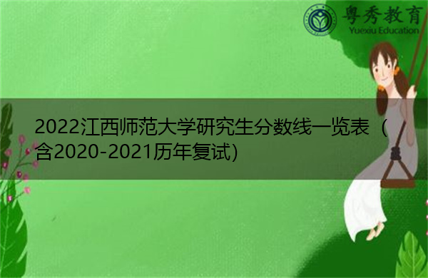 2022江西师范大学研究生分数线一览表(含2020-2021历年复试) 2022江西师范大学研究生分数线一览表(含2020-2021历年复试)