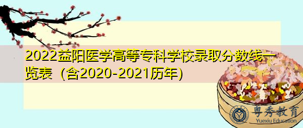 2022益阳医学高等专科学校录取分数线一览表（含2020-2021历年）