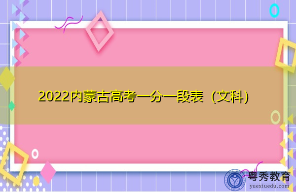 2022内蒙古高考一分一段表（文科）