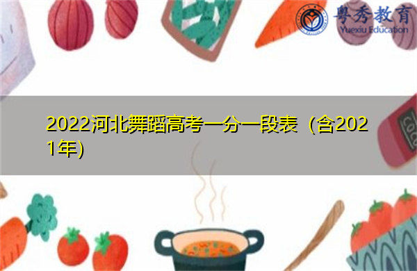 2022河北舞蹈高考一分一段表（含2021年）