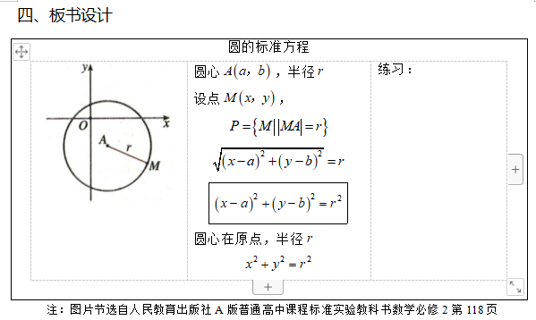 2023广西教师招聘高中数学《圆的标准方程》教案 2023广西教师招聘高中数学《圆的标准方程》教案