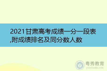 2021甘肃高考成绩一分一段表,附成绩排名及同分数人数