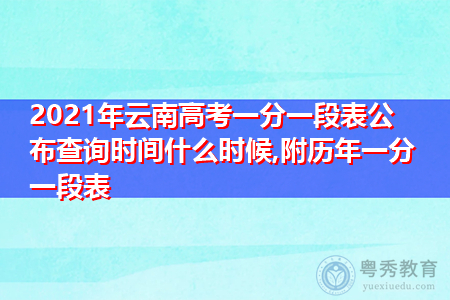 2021年云南高考公布查询时间是什么时候,附历年一分一段排名表
