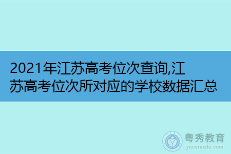 2021年江苏高考位次查询,江苏高考位次所对应的学校数据汇总