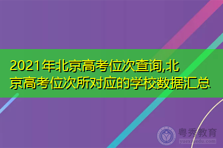 2021年北京高考位次查询,北京高考位次所对应的学校数据汇总