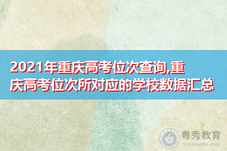 2021年重庆高考位次查询,重庆高考位次所对应的学校数据汇总