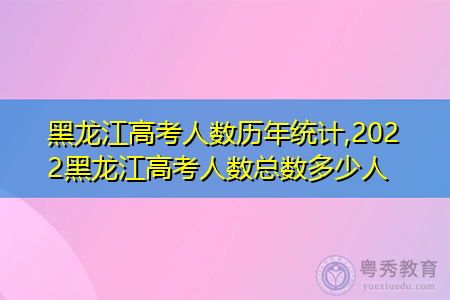 2022年黑龙江高考总人口预计是多少?